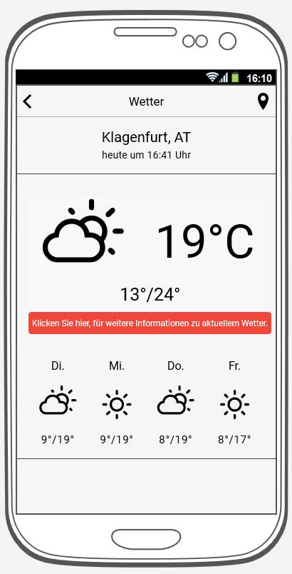 wetter